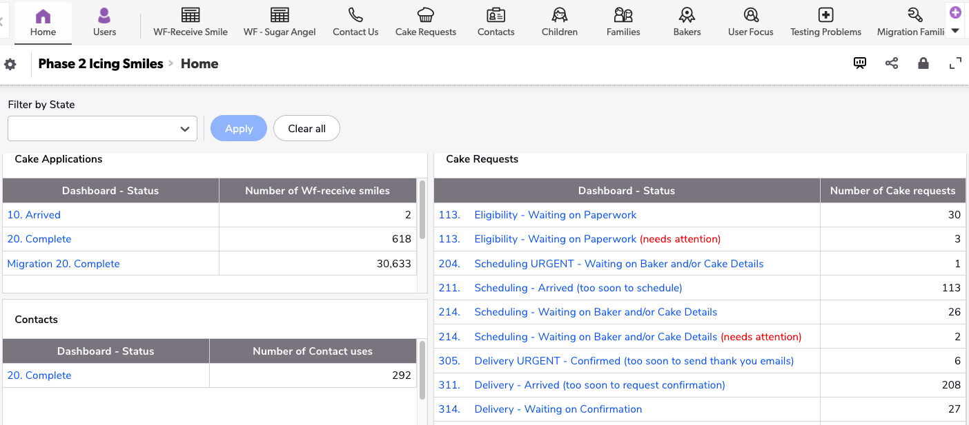 Screenshot from the CRM dashboard