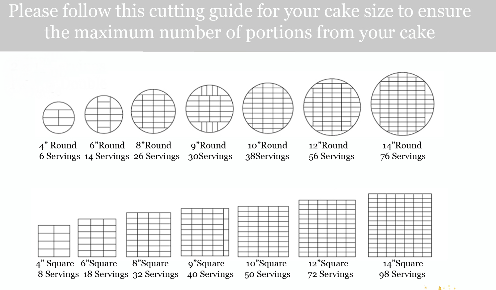 Cake Cutting Guide